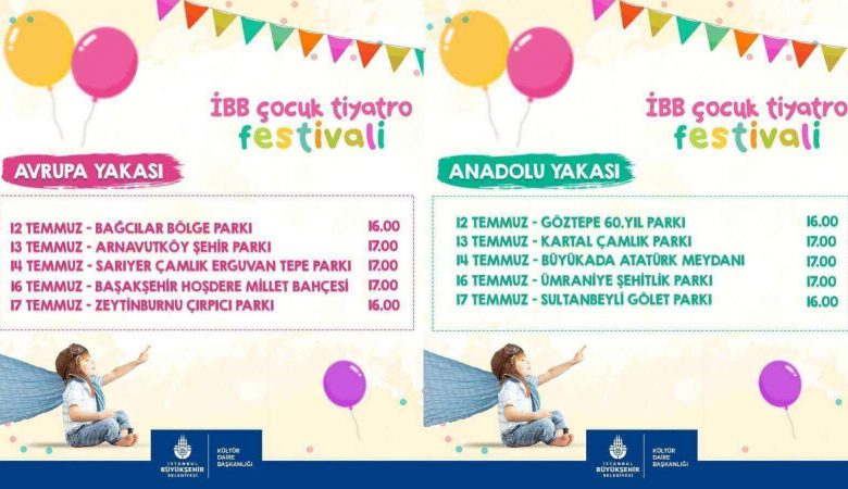 İstanbul’un Parkları Çocuk Oyunları ile Şenleniyor