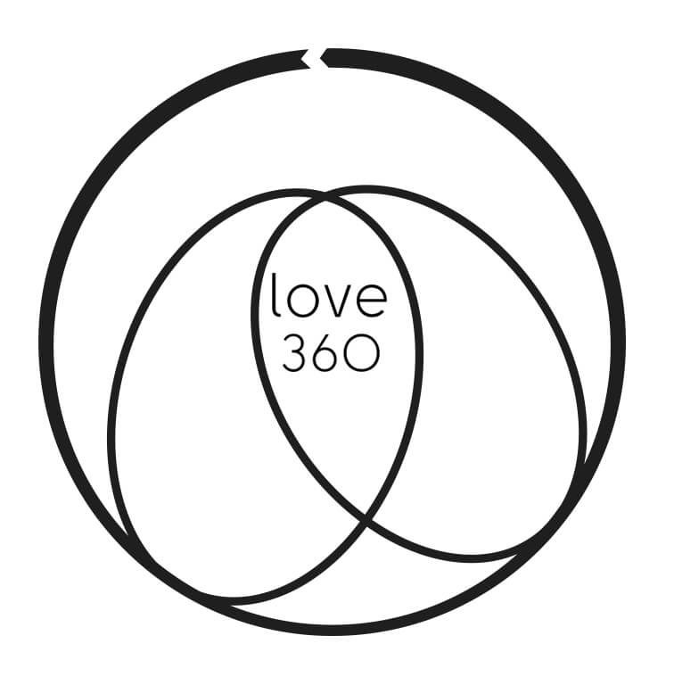 360 Dereceden Aşk Festivali