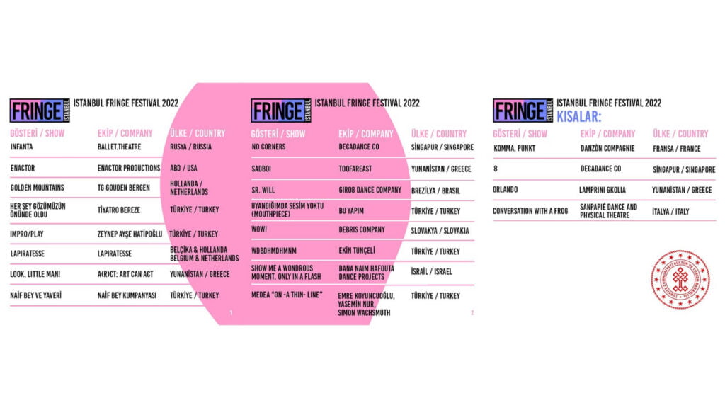 Istanbul Fringe Festival 2022 Program