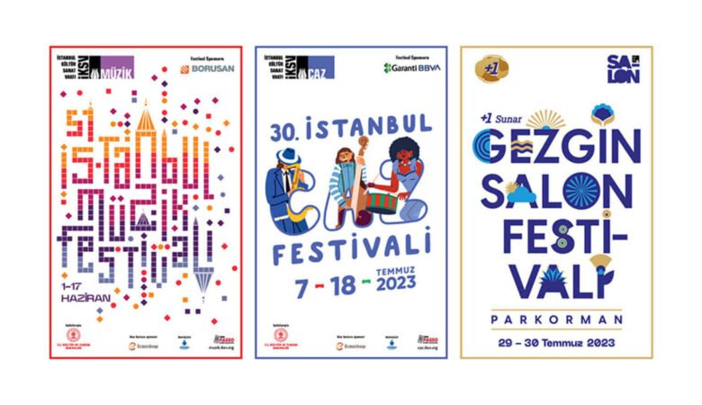 İstanbul Kültür Sanat Vakfı Festivalleri